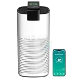 MERONTE Air Purifiers for Home Large Room Up to 2800Ft² with PM 2.5 Air Laser Sensor, Hepa 3-in-1 air Filter Filters Airborne Particles, air purifiers With Smart WiFi and Sleep Mode(White,1 Pack)+1Pcs