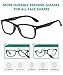 Eyekepper Classic Vintage Style Reading Glasses, Black