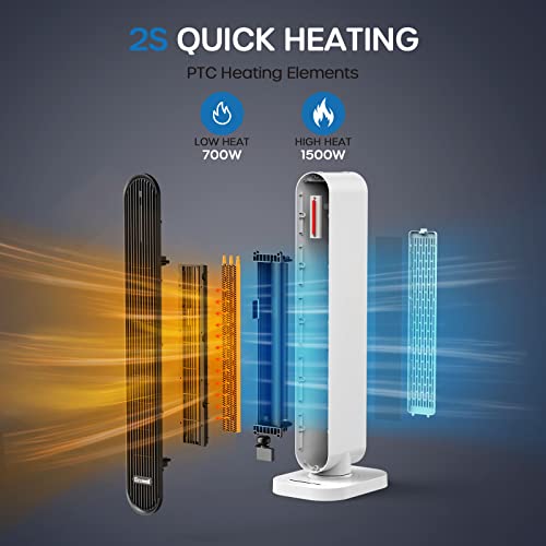 Ecowell Space Heater, Fast Quiet Heating, Electric Tower Heater With Remote, 4 Modes, Overheating And Tip-Over Protection, 70° Oscillating Ceramic Heater, Eht100, Black And White, 11.8 * 8.6 * 32 " #TOP5