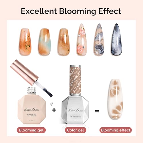 Image of MelodySusie Top Coat Blooming Gel Base Coat No Wipe Glossy Set Long Lasting Shine Finish Soak Off UV LED Nail Lamp Nail Art Design Manicure Kit Perfect Gifts for Women Girls 3 Pcs 15ml Clear