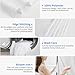 HEMMOTOP Photo Backdrop Curtains, 5x6.56 ft White Backdrop for Photoshoot, White Photography Seamless Backdrops Background for Easter, Birthday Party, Halloween, Photo, Projector Screen (150x200 cm)