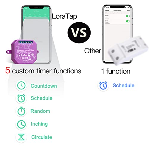 loratap lot de 2 interrupteur wifi alexa sans fil, compteur de consommation, va et vient parallèle, relais 3680w 16a, commutateur intelligent smart life, compatible avec google home