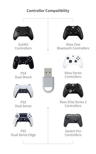 GuliKit Hyperlink 2 Fastest Wireless Adapter for Xbox One/Xbox Series X|S/Elite 2/PS5 Dual Sense/Edge/PS4/Switch Pro Controller-Play on PC & Switch/2 & Android & SteamOS, Plug & Play Converter - Image 5