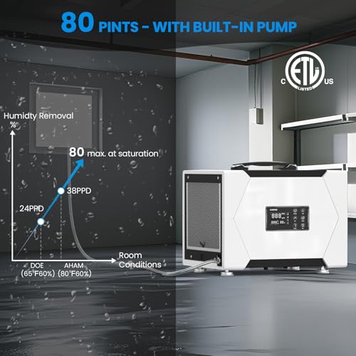 Image of CADPXS 80 Pints Crawl Space /Commercial Dehumidifier with Pump & Drain Hose | Compact, Auto Defrost, Memory Restart, Timer, 5 Years Limited Warranty, for Water Restoration & Basements, Up to 1200 Sq Ft