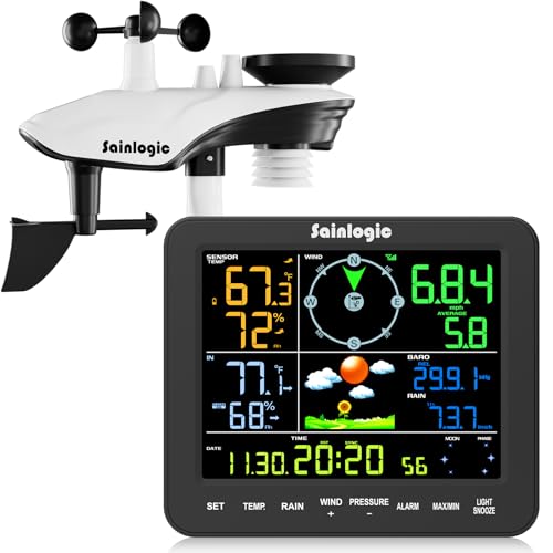 Sainlogic SA8 Weather Station with Rain Gauge
