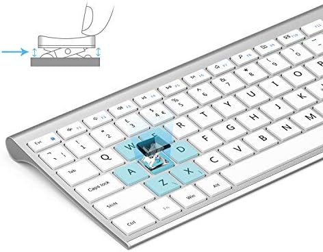 Wireless Rechargeable Keyboard and Mouse Set Ultra Slim Full Size UK Layout QUERTY for Computer Laptop PC Desktop, White and Silver