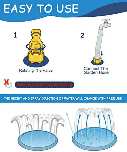 Raxurt Dog Splash Pad, 67In Anti-Slip Dog Pool Splash Pad For Dogs Kids 0.55Mm Thickened Durable Bath Pool Pet Summer Outdoor Water Toys (170Cm), New Version #TOP5