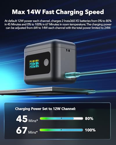 Image of SYMIK Battery Charger Insta360 X5, 24W Dual-Slot PD Fast Charging Case | OLED Screen, Intelligent Charge Hub for Insta 360 X5 Battery Accessories, Smart Display Shows Battery SOC, Charger Only