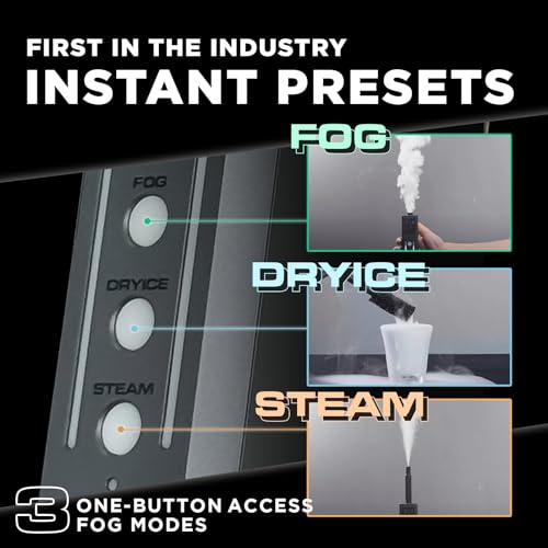 PMI SmokeNINJA Portable Fog Machine, Handheld Wireless Smoke Machine with Remote Control for Photography, Outdoor Events, Parties, Stage Effects, Halloween or Weddings(Full Kit)