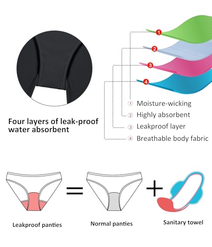 Image of Beautikini Period Swimwear Menstrual Leakproof Swim Shorts Quick Dry 3 inch High Waist Bathing Suit Bottoms for Teen Girls Women
