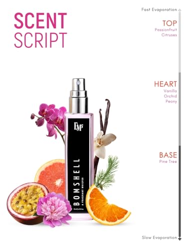 Image of EM5 Bombshell Perfume for Women | Vanilla Coffee White Floral Fragrance | Eau De Parfum Spray | Luxury Gift for Her | 15 ml