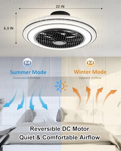 22 Inch Enclosed Bladeless Ceiling Fans with Lights and Remote, Dimmable LED Brightness DC Motor Morden Low Profile Flush Mount Ceiling Fan with Light for Bedroom, Kitchen, Living/Dining Room