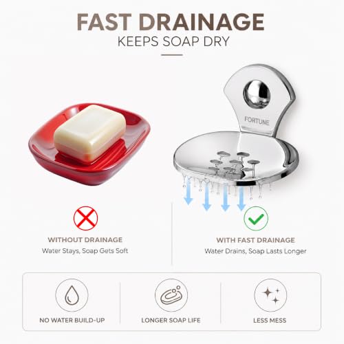 Image of FORTUNE Stainless Steel Bathroom Soap Stand | Soap Holder | Soap Dish, Soap Case | Bathroom Accessories for Homes, Hotels - (Chrome Finish) (Pack of 1)