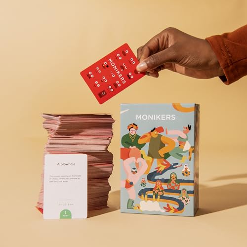 Cmyk 6091 Monikers A Dumb Party Game That Respects Your Intelligence thumb #3
