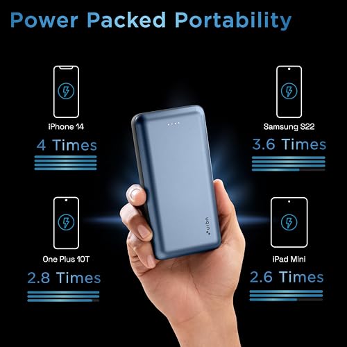 Image of URBN 20000 mAh Li-Polymer Ultra Compact Power Bank | 12W Fast Charge | Dual USB Output | Type C Micro USB Input & Micro Input Only | Pocket Size | Made in India (Blue)