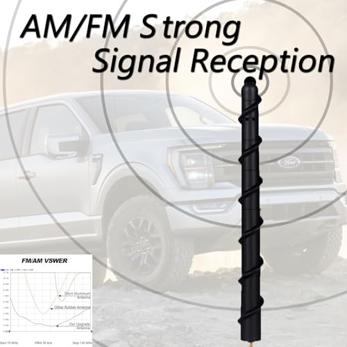 Image of Antenna for Ford F150 2009-2026 & F-150 Raptor Ford Bronco Pickup Truck Antenna Stubby Replacement, Internal Copper Coil for Enhanced Reception, Car Wash Proof, 7 inches Rubber Antennas