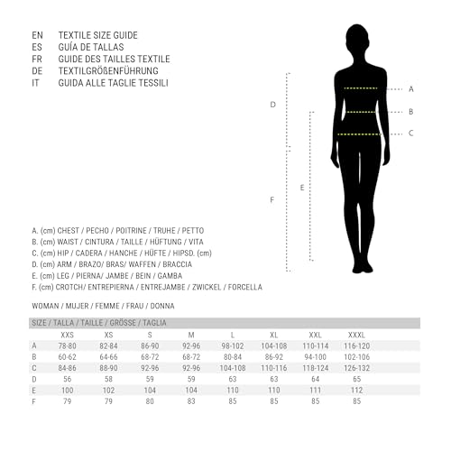 Photo complémentaire