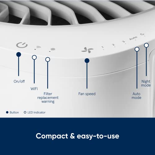 Image of BLUEAIR Bedroom Air Purifier, Small Medium Room, Table Top Air Cleaner Dust Pet Dander Smoke Mold Pollen Bacteria Virus Allergen, Odor Removal, Home Office Nursery, Alexa,HEPASilent,DustMagnet 5240i