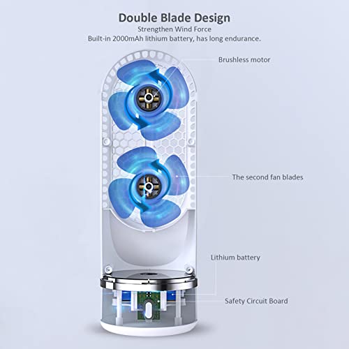 Kiboule Ventilador Auto Rotativo Mini USB Ventilador Oscilante Uso Doméstico Escritório Desktop Vent