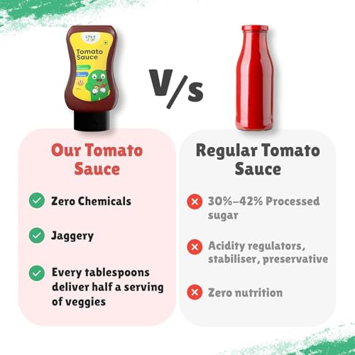 Image of Little Joys Tomato Sauce Squeeze for Kids | No Refined Sugar, No Added Preservatives or Chemicals | Made with Jaggery | 100% Vegetarian Tomato Ketchup | 320g
