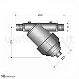 Zoom IMG-1 watershop filtro a dischi 1 Zoom IMG-1 watershop filtro a dischi 1