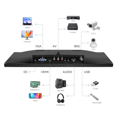 Image of 15.6 Inch Computer Monitor 1600x900 Small PC Monitor with HDMI VGA AV BNC USB Ports, 60Hz, 5Ms, VESA, Remote Control, Mini Display Built-in Speakers for Office Home