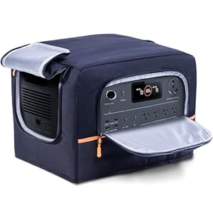 Dust Cover Compatible with Jackery ...