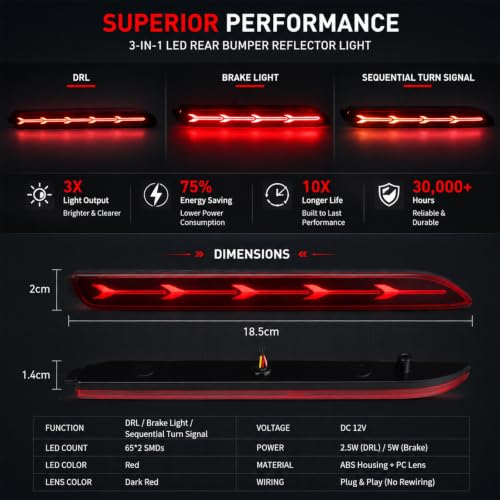 LYZGDBU Red LED Rear Bumper Light Assembly by LYZGDBU - Used condition - Image 8