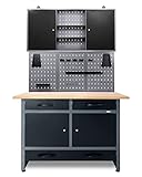 Der minimale Platzbedarf für die gesamte Werkstatteinrichtung beträgt ca. 1,20m (B) x 2,15m (H) x 0,60m (T), ohne Deko