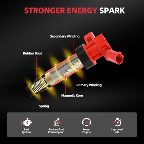 Set of 6 Upgraded Ignition Coil Pack & 12pcs Iridium Spark Plug Wire Set Compatible with Mercedes-Benz Crossfire C240 C280 C320 CLK320 E320 ML320 ML350 SLK320 Replaces UF359 C1361 - Image 5