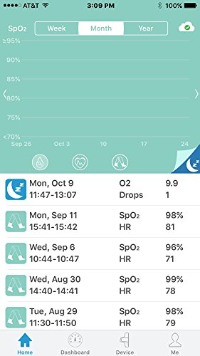 BodiMetrics O2 Vibe Sleep & Fitness Monitor - Oxygen & Heart Rate Recorder - Wearable Health & Activity Tracker - Thumbnail 6