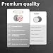 ECENCE Magnetic Smoke Detector Installation Tool 5pcs Magnetic Adhesive Pads with Glue For Smoke Alarms Ø 70mm, No Drilling Or Screws, Quick and Easy Fastening