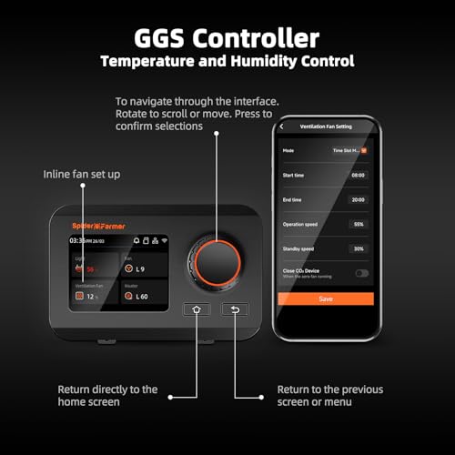 Spider Farmer Smart Air Filtration Kit 6", Inline Duct Fan, GGS Temperature Humidity Controller with WiFi App Control, Carbon Filter Combo, 25Ft Ducting, Ventilation System for Grow Tent, Hydroponics