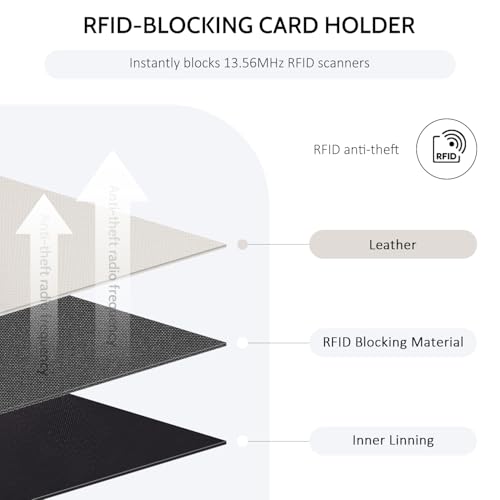 POIUGOYA Slim Wallet for Women,RFID Blocking Bifold Credit Card Holder with Zipper Coin Pocket,ID Window,Keychain