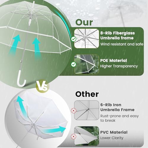 Clear Bubble Umbrella Wedding, High-Visibility Transparent Rain Umbrellas Bulk, Windproof Large Clear Umbrella, Firm and Durable, Dome Umbrellas for Wedding Bride Groom Photography Golf Outdoor2