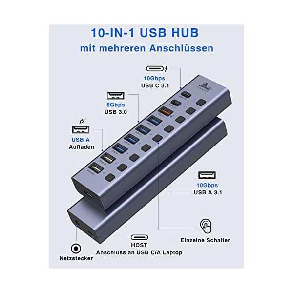 USB Hub Aktiv 3.1 mit Netzteil 60W(12V/5A), Aluminium Mehrfacher Anschluss USB Hub, 10-IN-1 USB C Hub mit 2*USB-C 3.1 10Gbps, USB-A 3.1, 4*USB-A 3.0, 3*Ladeanschluss und EIN/Aus-Schalter – Bild 3