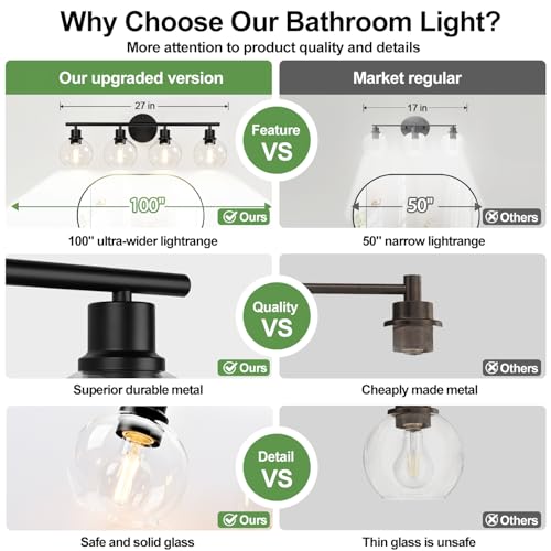 Image of Indoi 4-Light Bathroom Light Fixtures, Black Bathroom Lights Over Mirror with Clear Glass Globe Shade, Vanity Lights for Bathroom Kitchen Living Room Hallway Cabinet Bedroom Porch