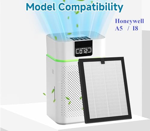 Image of Premium Replacement High Performance Filter Compatible with Honeywell HAC25M1201W, A5 and I8 Air Purifier. Compound Filter with HEPA and Activated Carbon