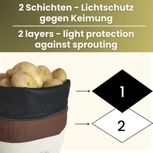 Foto von slowroom Kartoffelsäcke aus Baumwolle - Gemüsebeutel für Kartoffel Aufbewahrung 36 x 37 cm - Praktisch und Schön Kartoffeln Aufbewahren - Schützt Gegen Licht und Keimen