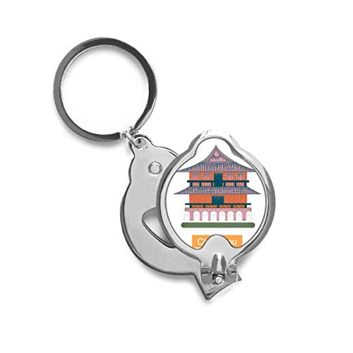 Coupe-ongles Taiwan Chikaniou DIYthinker pour voyage et activités