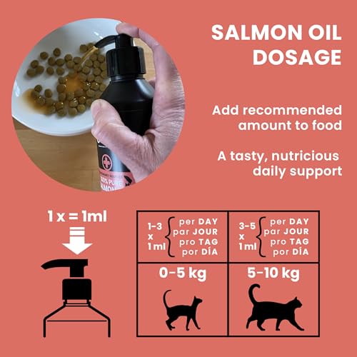 Pure Scottish Salmon Oil for Cats, 100% Natural, Omega 3,6,9 Fatty acids, Glossy Coat, Supports Joint, Heart & Brain Health, Itchy Flaky Skin Relief, Premium Supplement, 250ml - Image 5