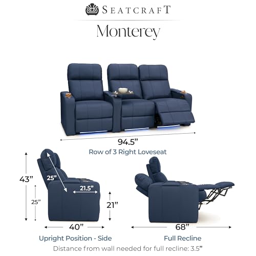 Image of Seatcraft Monterey Home Theater Seating Navy Blue Row of 3 Right Loveseat | Italian Leather, Wall Hugger, Zero Gravity, Powered Headrest, Power Recline, Zero Gap, USB charging