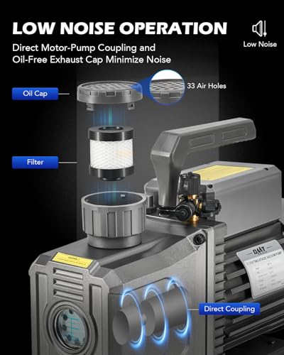 Orion Motor Tech 2 Stage Vacuum Pump, 9 Cfm 3/4 Hp Hvac Rotary Vane Vacuum Pump thumb #3