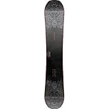 sint templado Speed Formula HD base