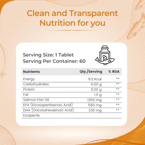 Nirvasa Omega-3 Salmon Fish Oil Capsules (1000mg, 30 Softgels) | High-Potency 180mg EPA & 120mg DHA | Supports Heart, Brain, Eye & Bone Health | No Fishy Burps | For Men & Women – Pack of 1