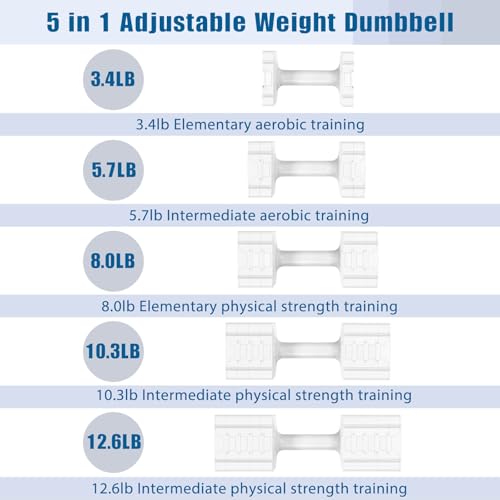 Image of Adjustable Weight Dumbbells Set of 2, 3.4lb /5.7lb /8lb /10.3lb /12.6lb Each Hand Weight Sets for Women /Men, Adjustable Dumbbells Set for Home Gym Fitness Workout Strength Training