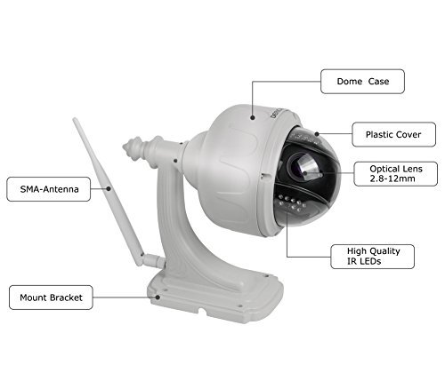 Dericam Outdoor Wireless Security Camera, PTZ Camera, 4X Optical Zoom, Auto-Focus, 1.3 Megapixel, Pre-Installed 32GB Memory Card, S1-32G2, White.