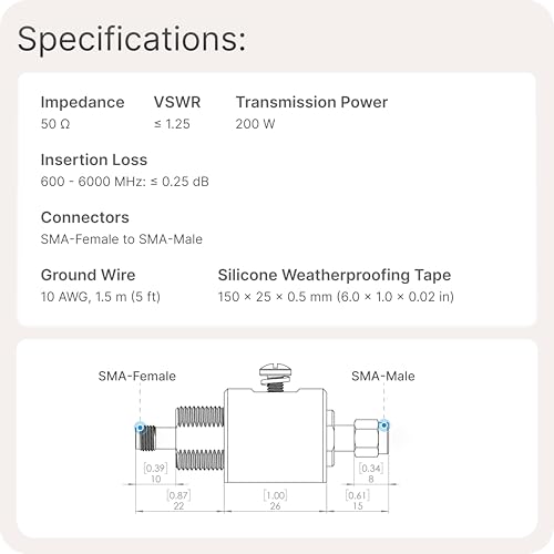 Image of Waveform 50 Ohm Lightning Surge Protector Kit with SMA Connectors, DC - 6000 MHz | 5' Cable + 10 AWG Ground Wire| for 4G LTE, 5G, Wi-Fi, Cell Signal Booster, & Other Outdoor Antennas