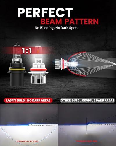 Image of LASFIT BEAM 2026 Upgrade HB1 /9004 Bulbs, True 50W, 4X Brighter Than Halogen, 1:1 Replacement, 200M Visibility, 6000K White, CANbus Front Dual Beam Light Bulbs, All-in-One Conversion Kit