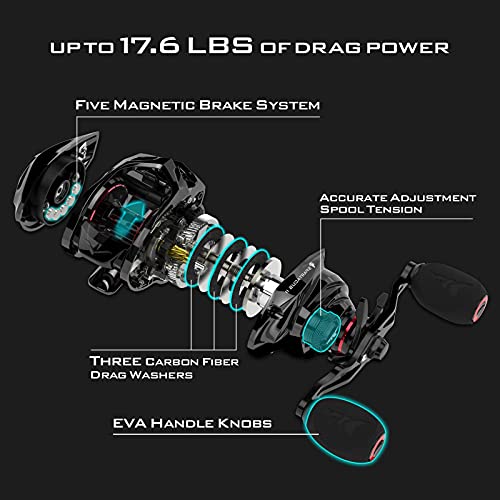 Image of KastKing Spartacus II Baitcasting Fishing Reel, 6oz Ultralight Baitcaster Reel, Super Smooth with 17.6 LB Carbon Fiber Drag, 7.2:1 Gear Ratio, 39mm Palm Perfect Lower Profile Design